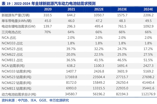 “产能扩张”叠加“行业景气” 助推w66最给利老牌持续成长